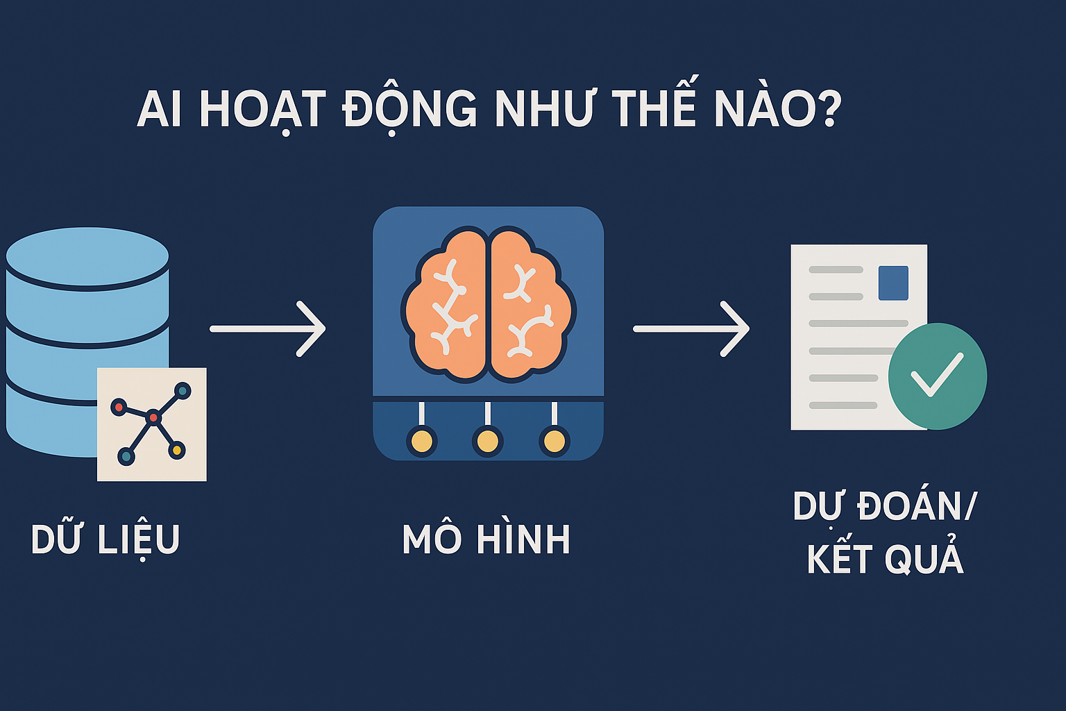 ChatGPT Image 09_14_38 3 thg 9, 2025