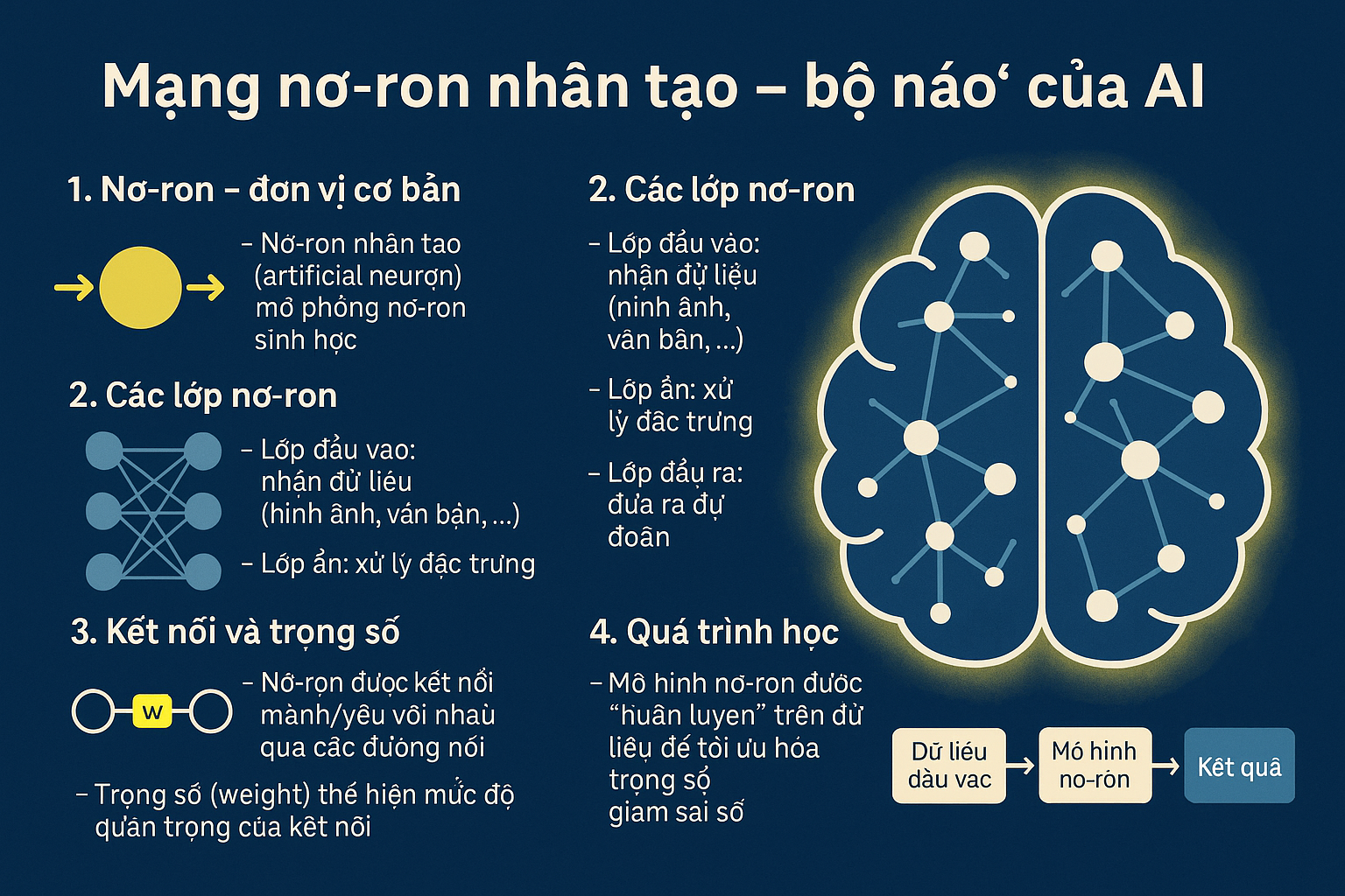 ChatGPT Image 10_34_43 3 thg 9, 2025